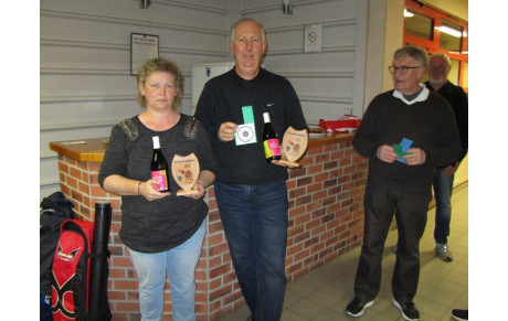 Résultats de notre tir du Beaujolais nouveau 2018